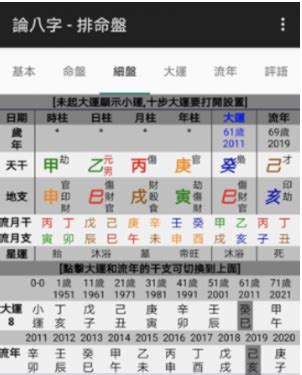 八字陰陽怎麼看|八字新手教學 